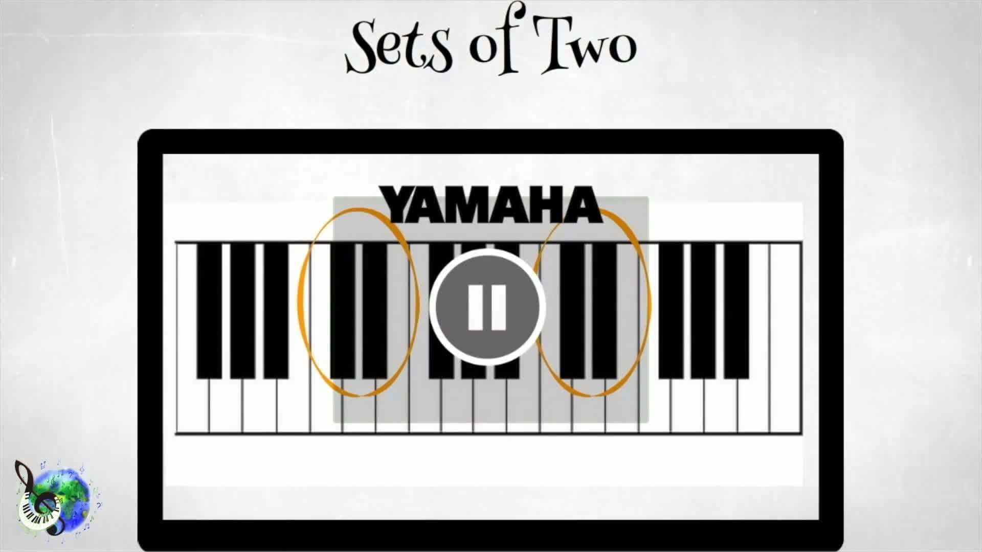 Beginner Piano Lessons First Piano Lesson for Kids!