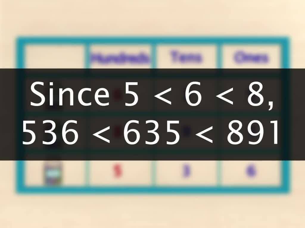 Comparing and Ordering 3-Digit Numbers