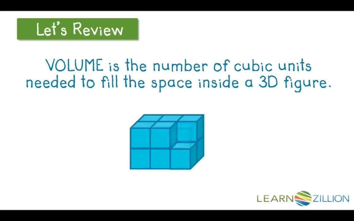 Understanding Measurement: Area, Surface Area, and Volume
