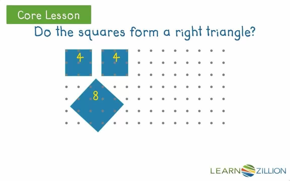 Apply the Area of Squares Proof to determine if a triangle is a right triangle