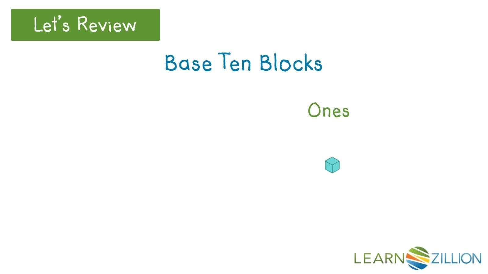 Regrouping Objects: Trading Ones, Tens, and Hundreds