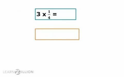 Multiplying Whole Numbers by Fractions Using Repeated Addition Models