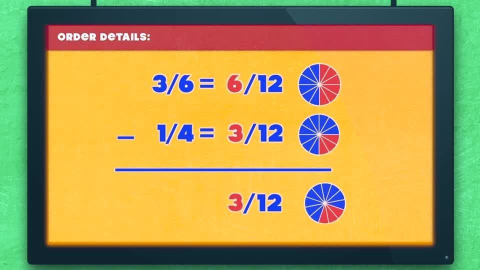 Adding and Subtracting Fractions