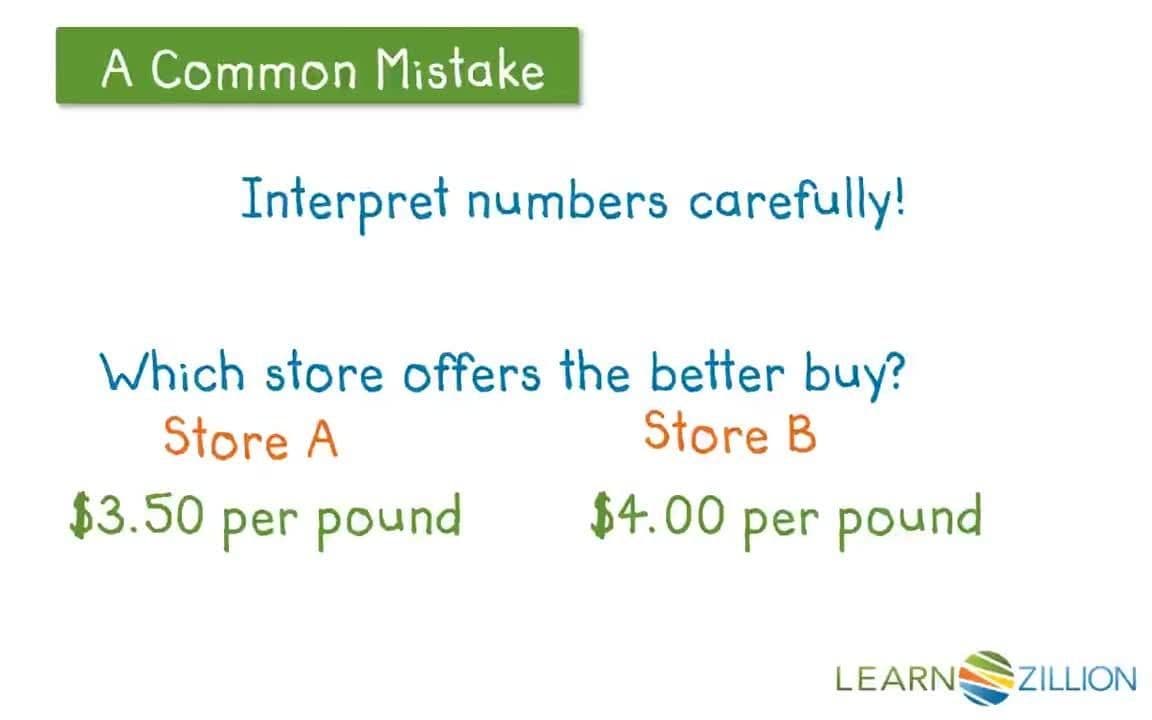 Comparing Proportional Relationships by Unit Rates