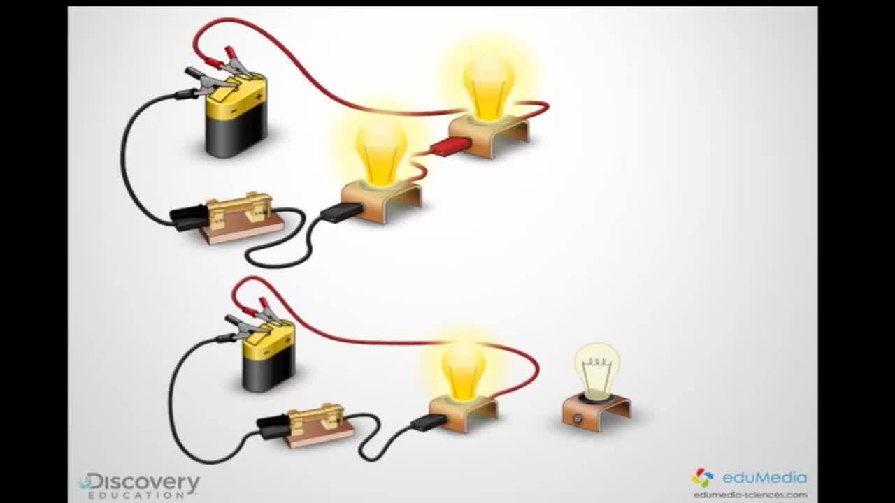 Electric Energy: The Electric Lamps