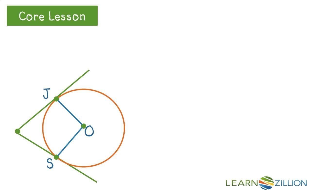 Finding the Measure of Circumscribed Angles: Relationships with Central Angles