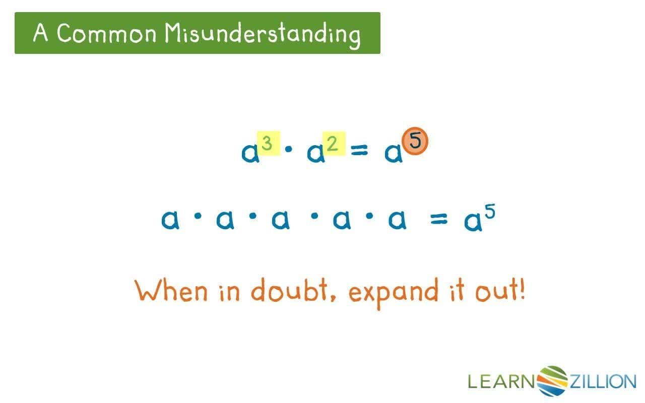 Multiplying Polynomials