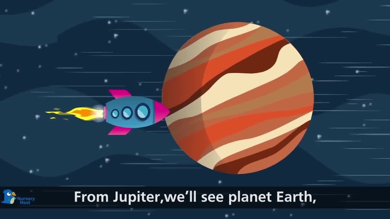 Planets Song | Solar System Song For Children