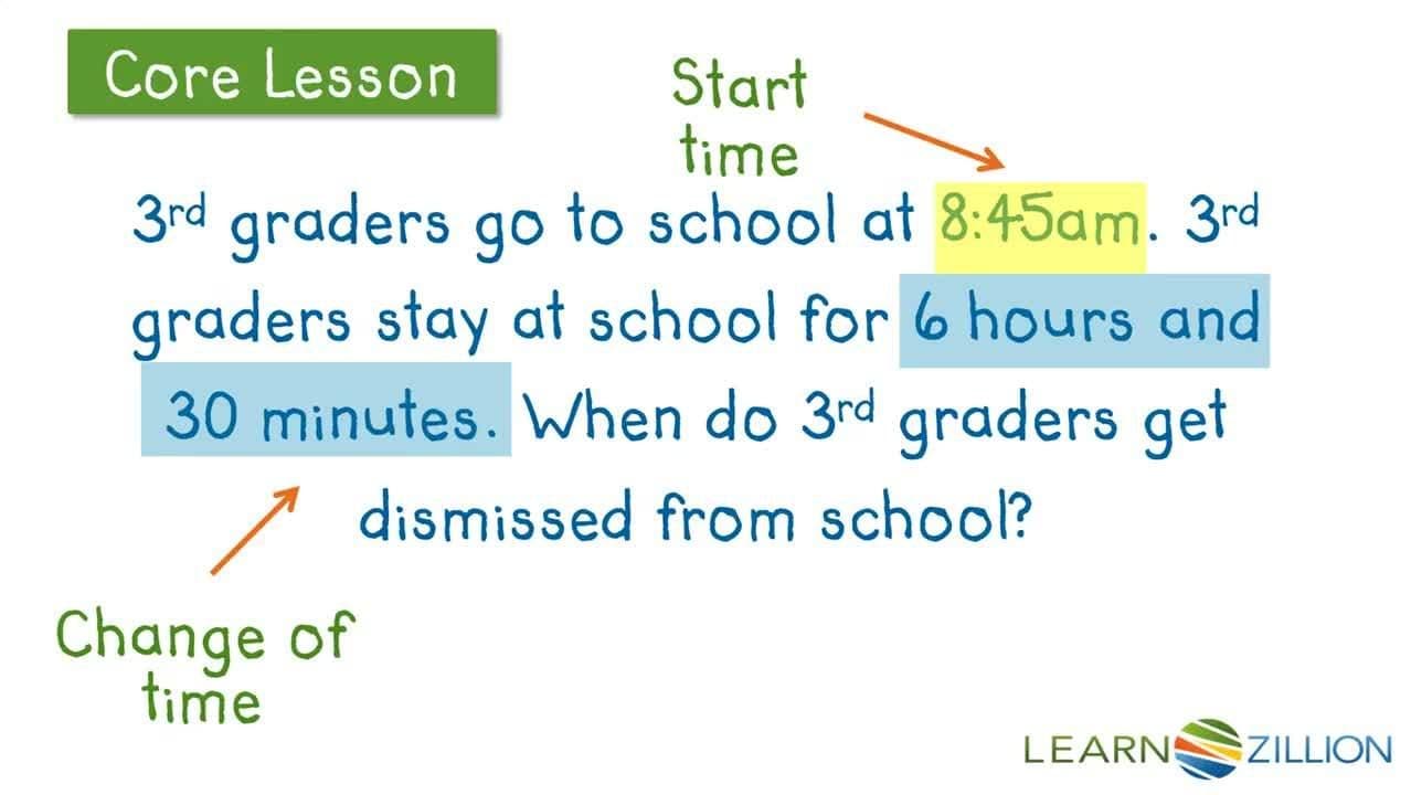 Elapsed Time Word Problems Using a T-Chart