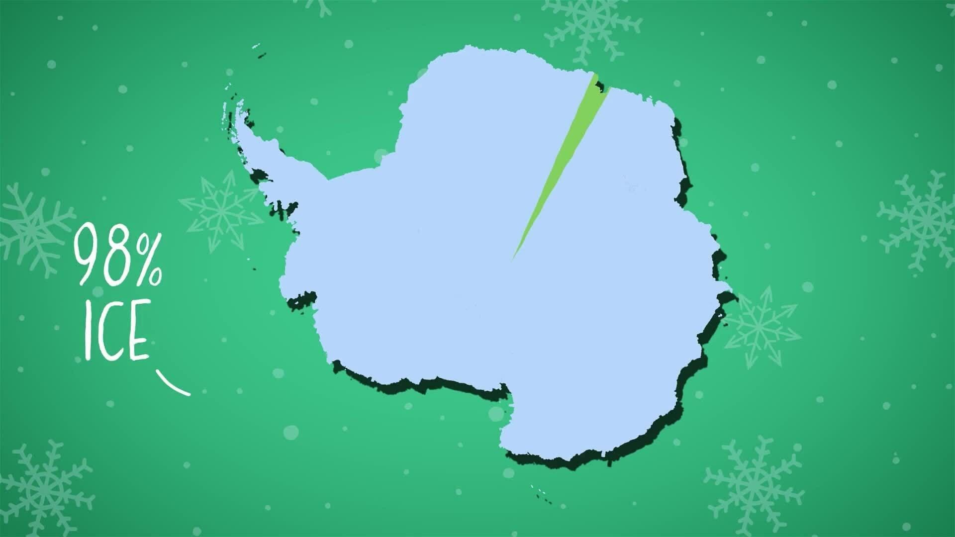 I WONDER - How Much Ice Is In Antarctica?