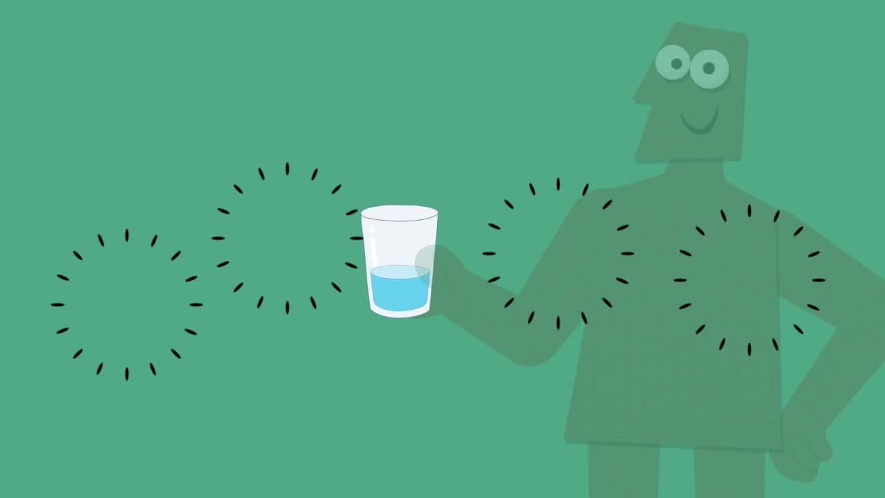 UN Global Goal 6: Clean Water and Sanitation (Ages 11 - 17)