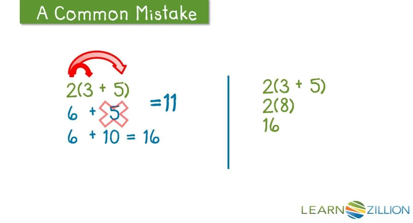 Multiplying Positive and Negative Integers Using the Distributive Property