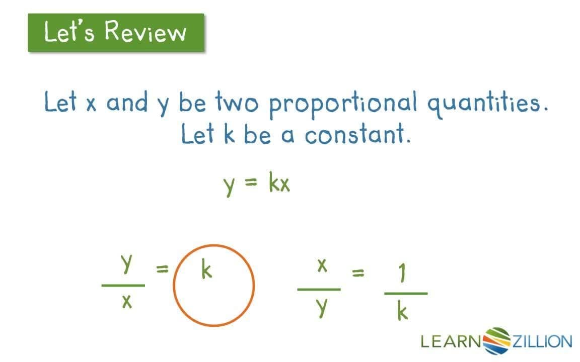 Writing Equations for Proportional Relationships