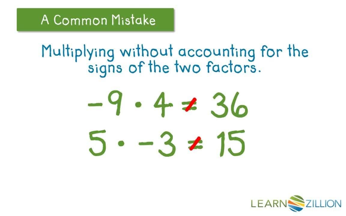 Multiplying Positive and Negative Integers Using a Number Line
