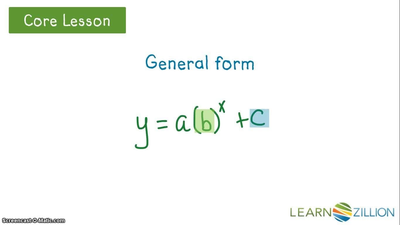 Writing Exponential Equations from Data Tables