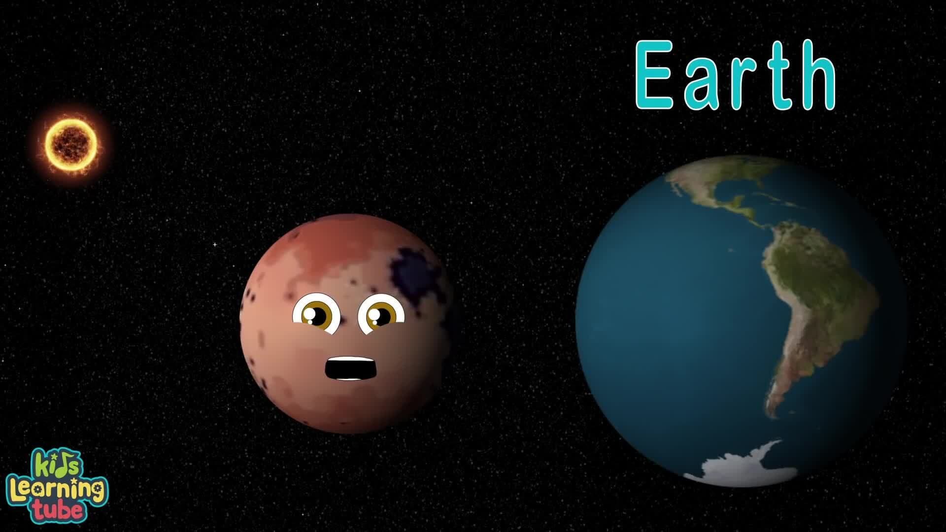 Kepler 1649c - Earth Sized Exoplanet | Goldilocks Zone Planet Songs