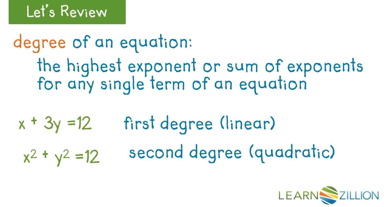 Analyzing Solutions: Linear and Quadratic Systems on Graphs