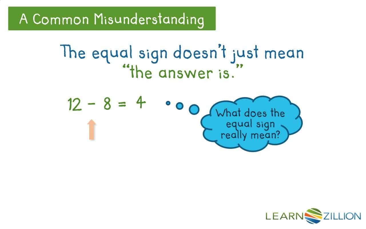 Finding Solutions to Equations Using a Number Line