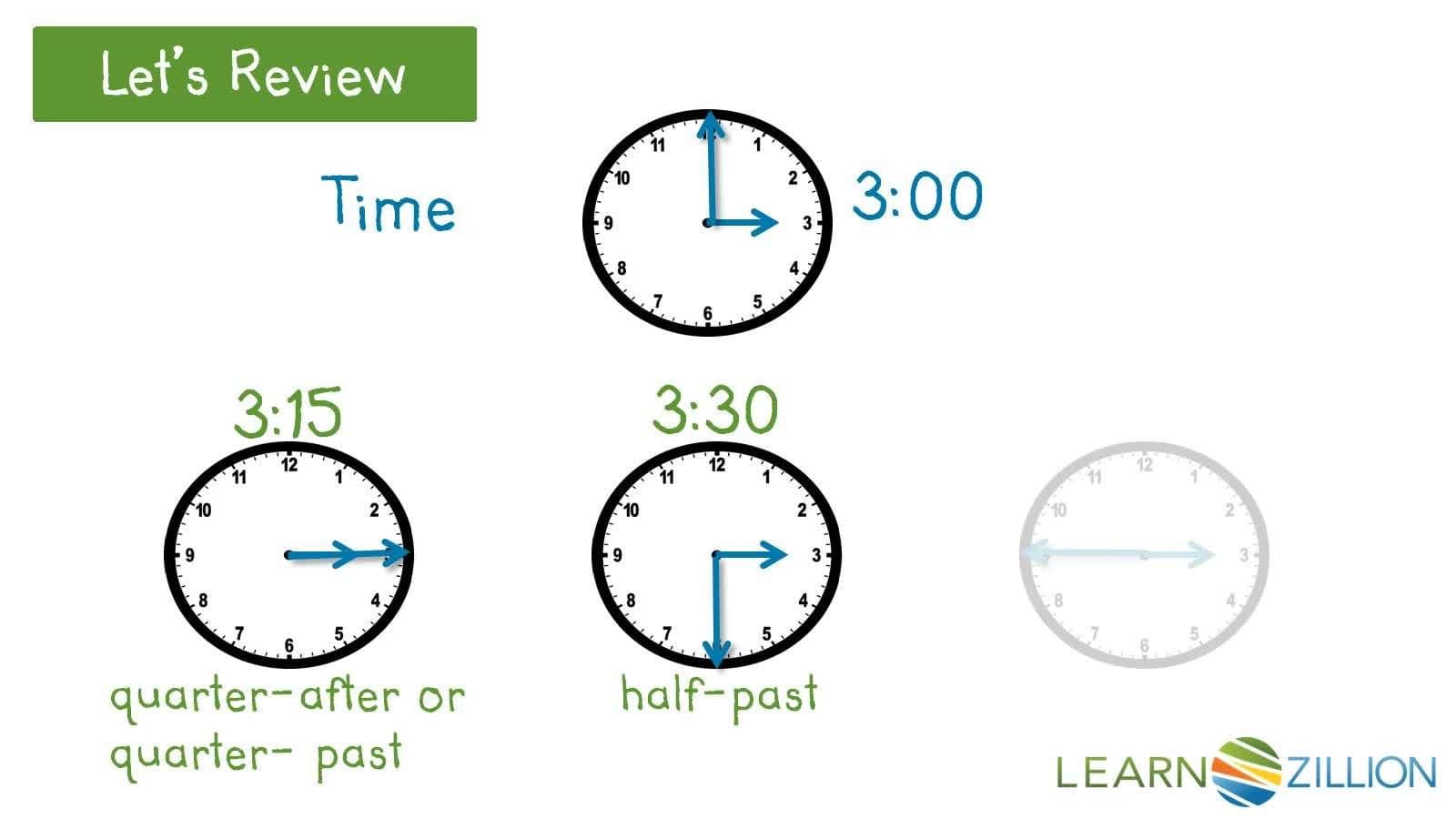 Solving Word Problems Involving Time Using Diagrams