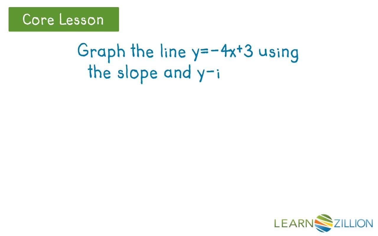 Graphing Lines Using Slope and Y Intercept