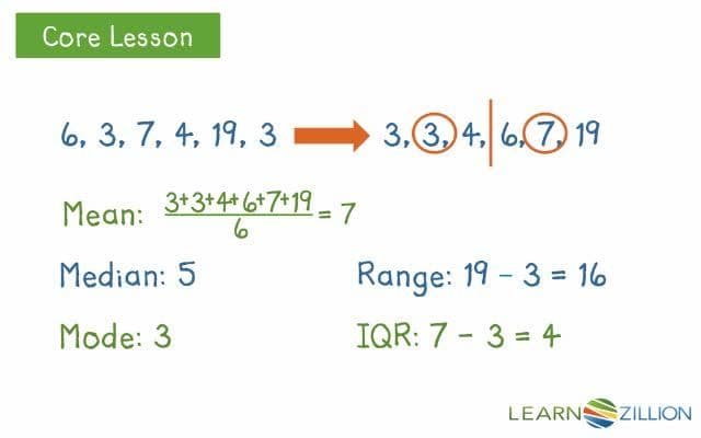Choosing the Best Measure of Center and Variability