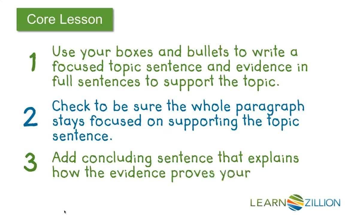 Writing Effective Body Paragraphs for an Argumentative Essay