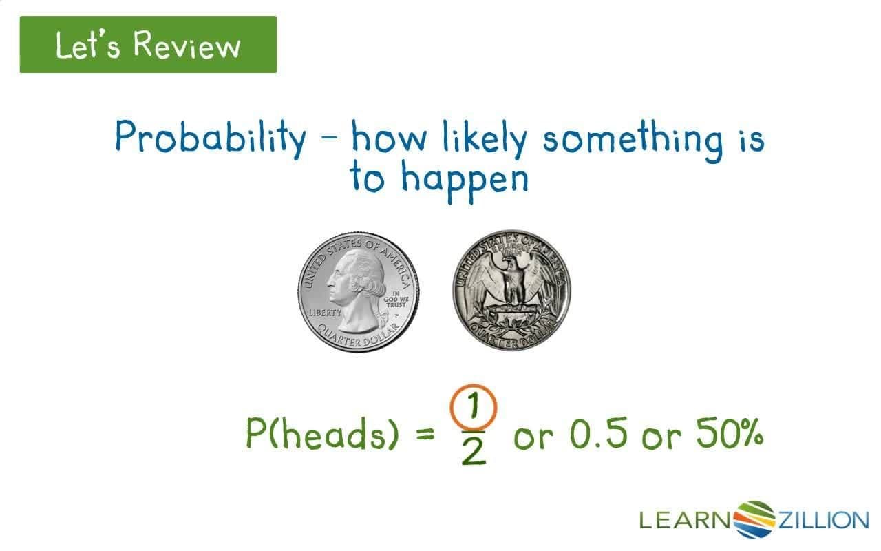 Comparing Theoretical and Empirical Results