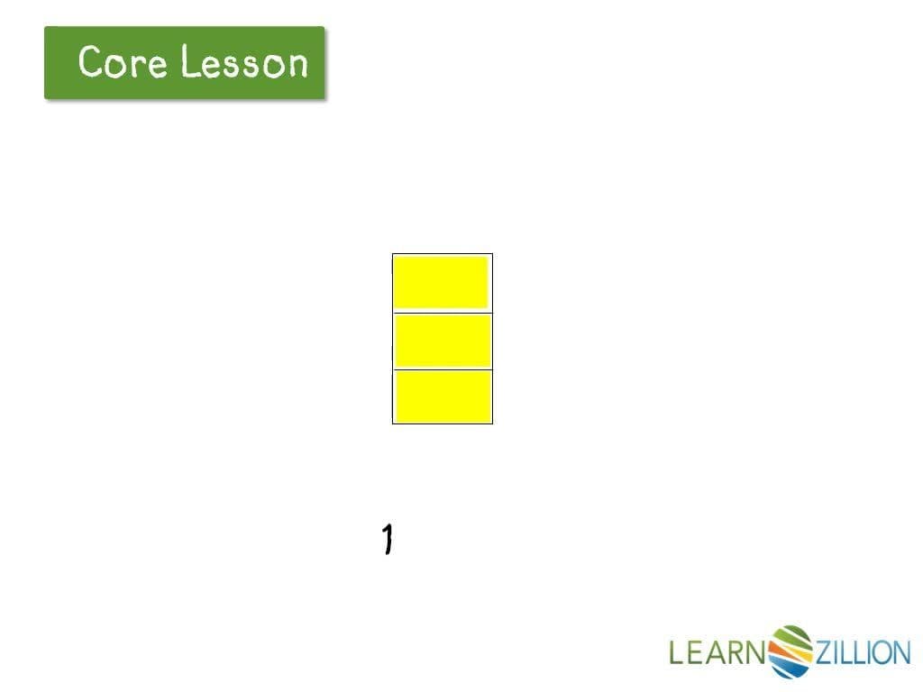 Expressing Whole Numbers as Fractions