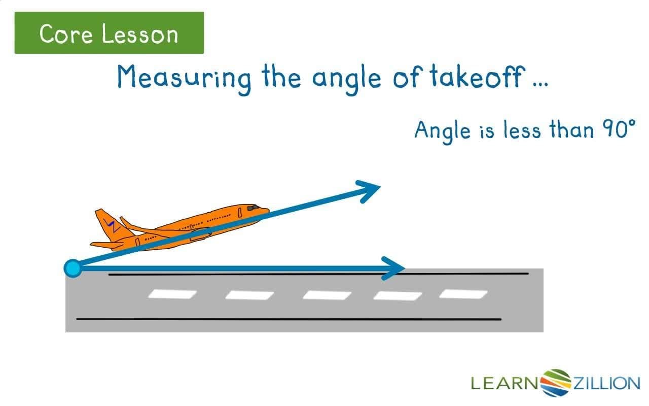 Estimating Angle Measurements Using Visual Clues