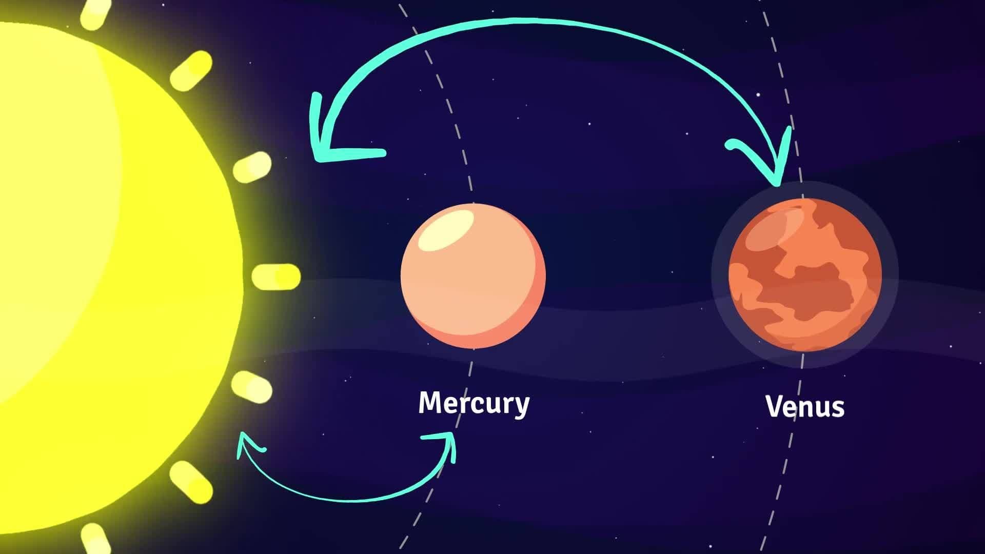 Space Facts for Kids