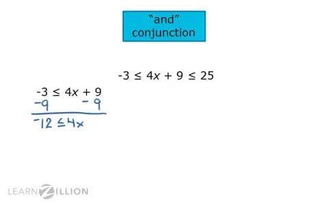 Solving Compound Conjunction Inequalities in One Variable by Graphing