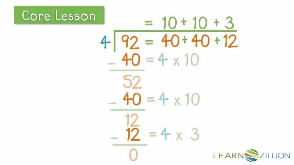 Dividing 2-Digit Dividends Using Friendly Multiples