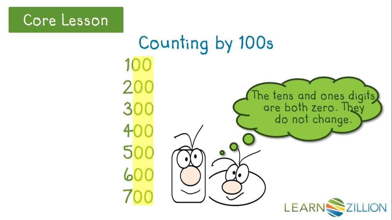 Adding 10 or 100 Using Expanded Notation