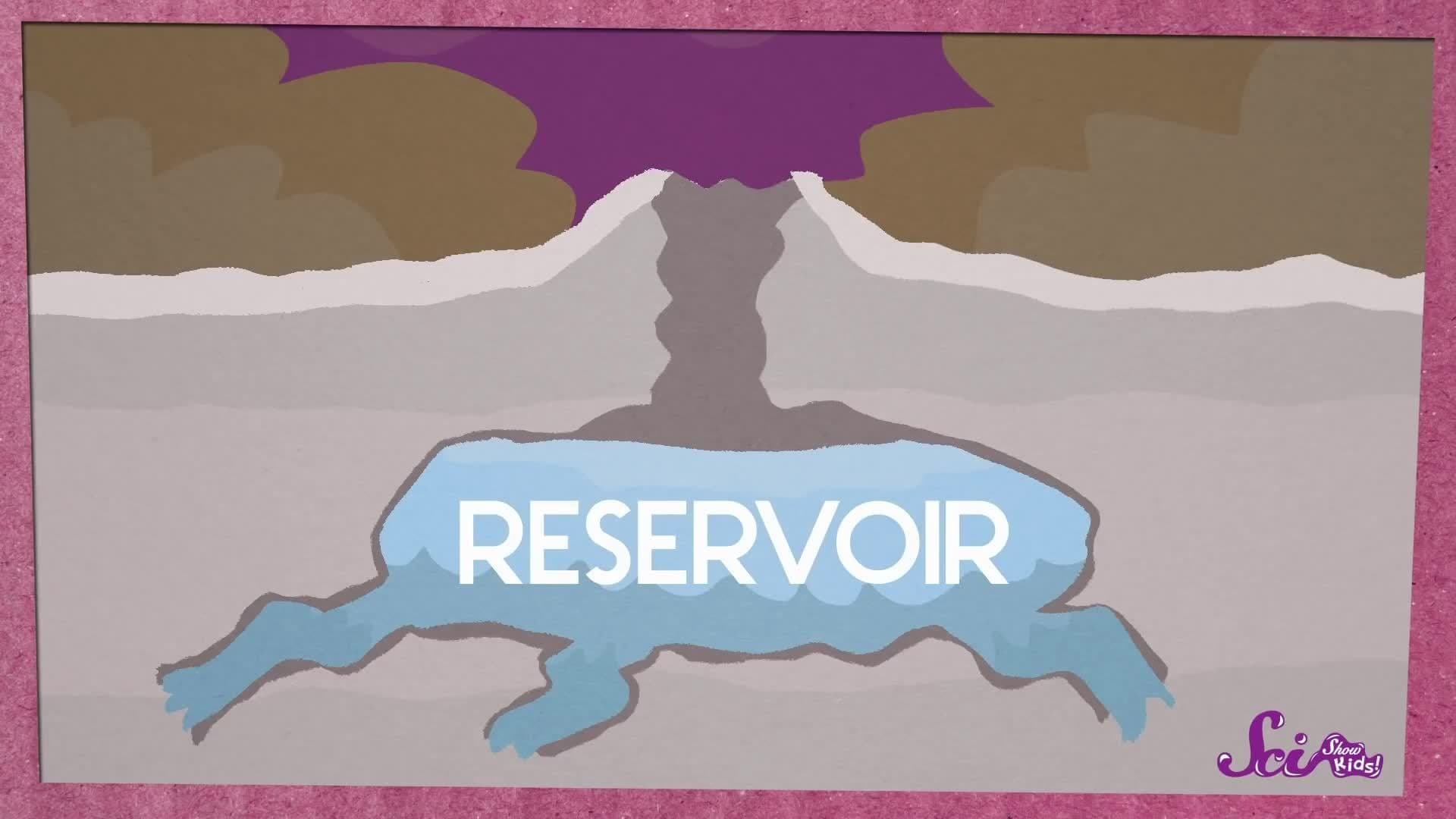 Geysers: When Water Erupts!