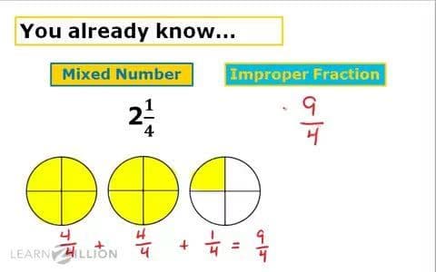 Finding the Reciprocal of Mixed Numbers by Renaming as Improper Fractions