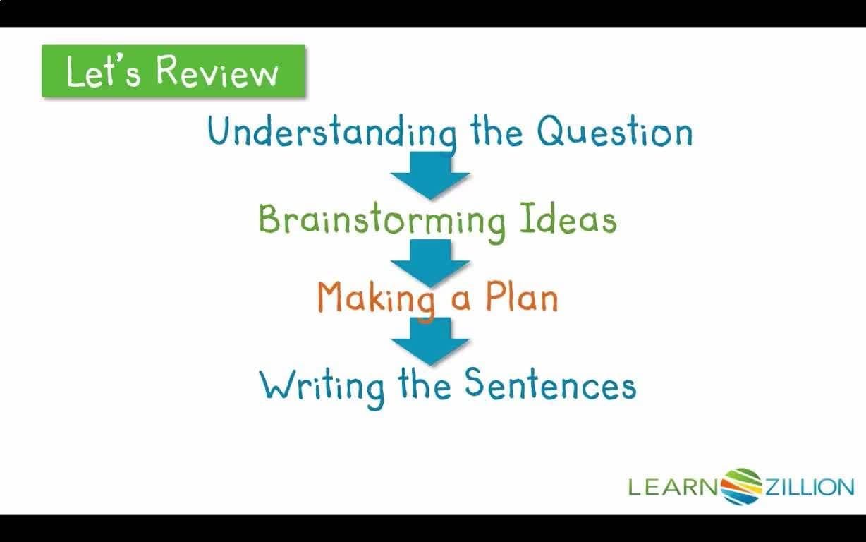 Writing Stories That Make Sense: Using Transition Words