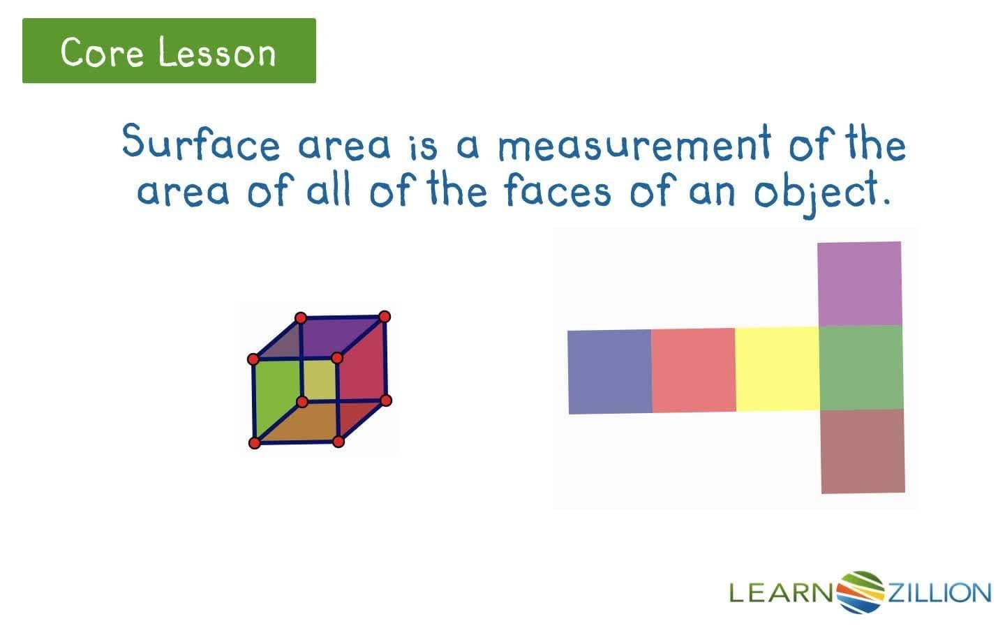 Finding Surface Area of Cubes and Prisms