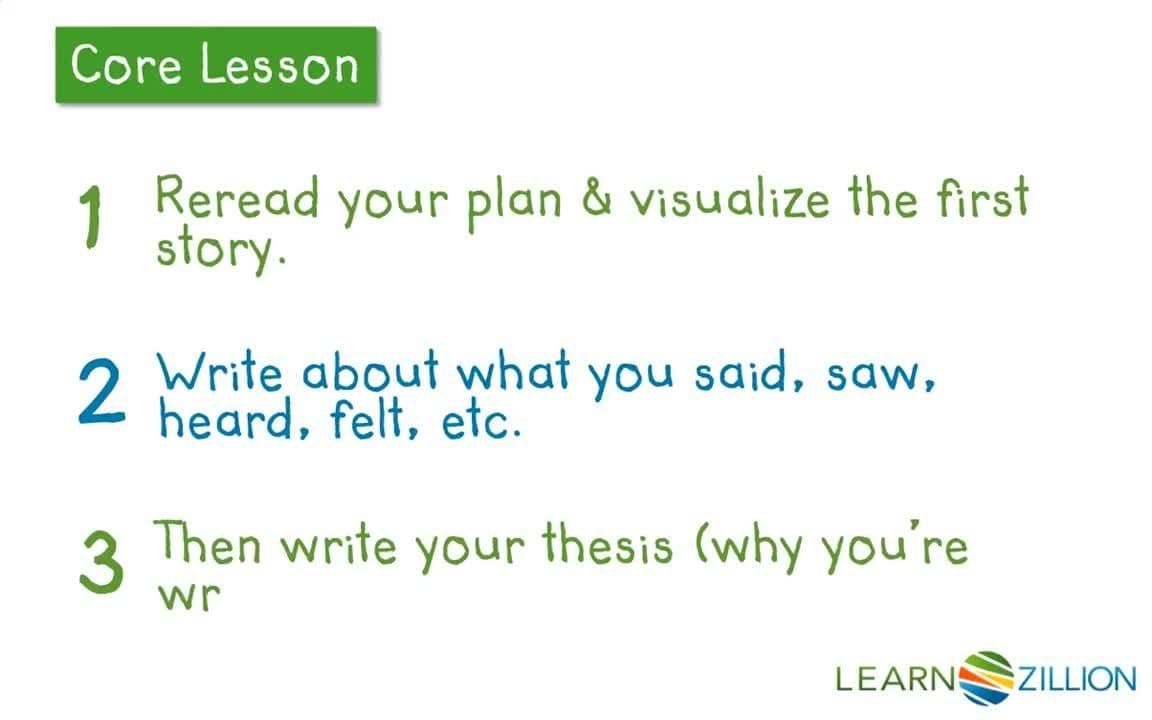 Writing a Strong Beginning