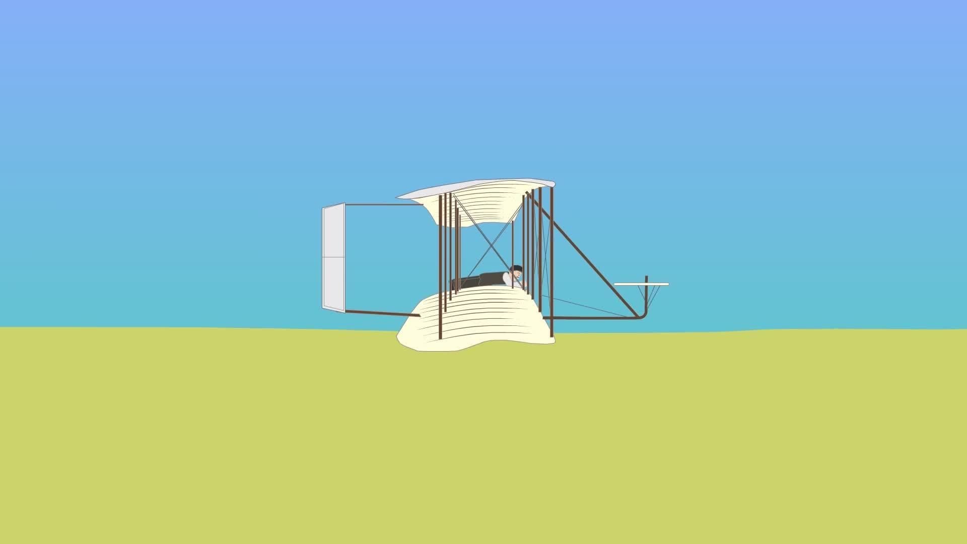 The Wright Brothers, First Successful Airplane (1903)