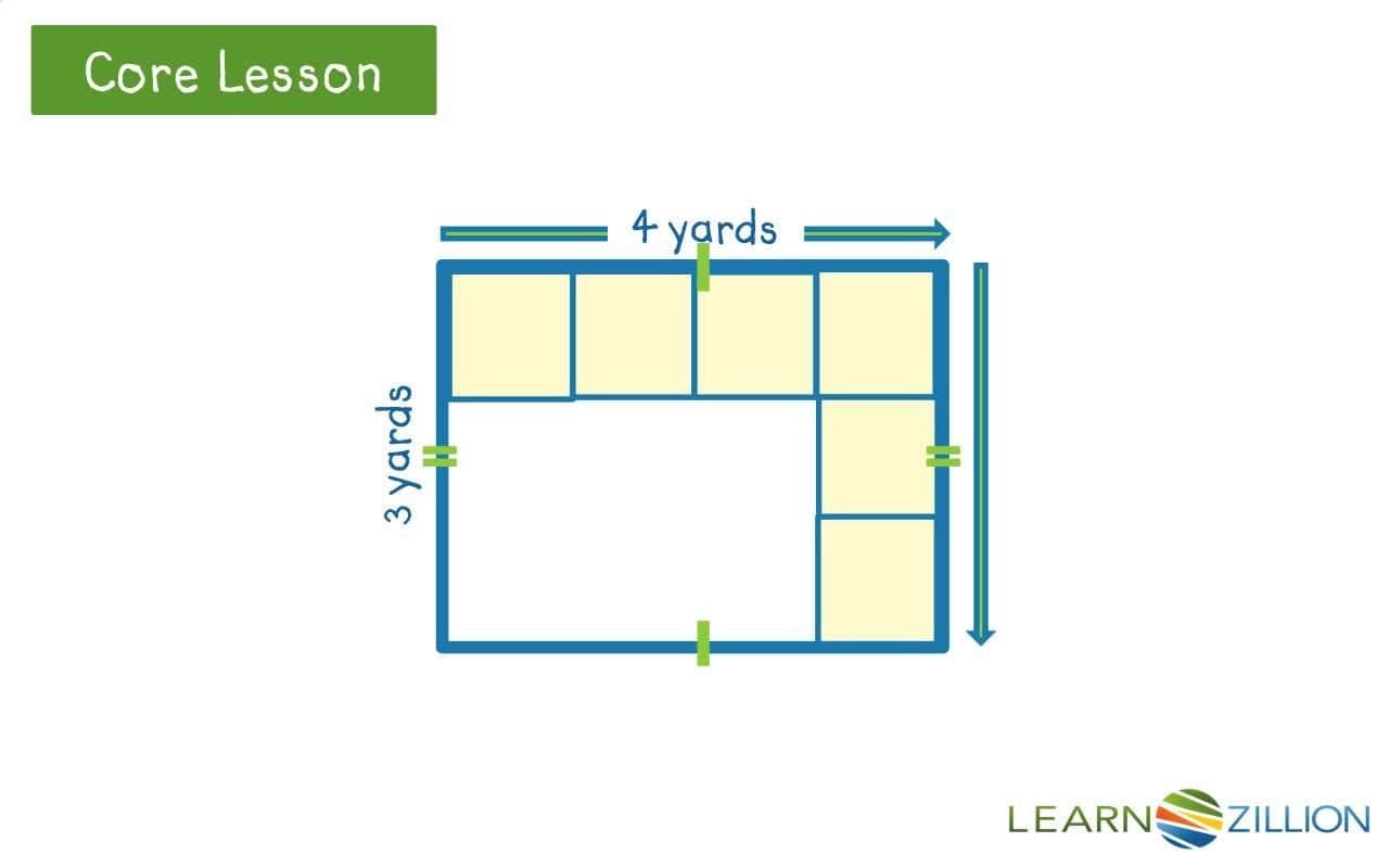 Finding the Perimeter of Rectangles Using Area Models
