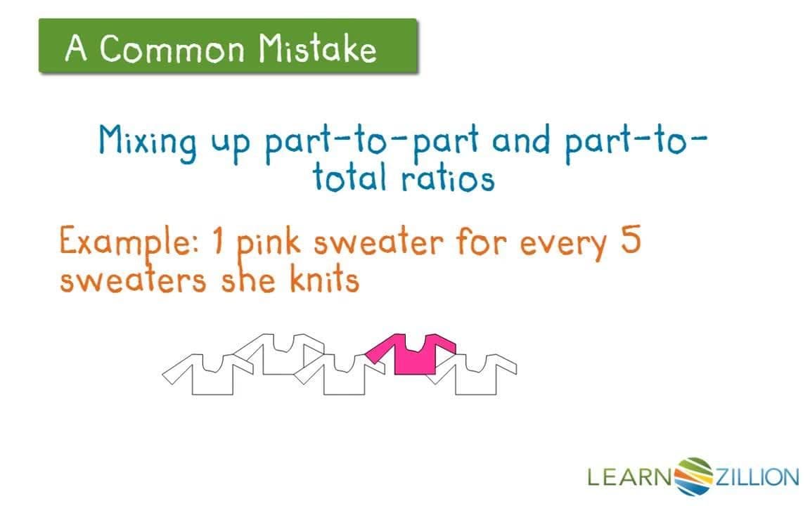Classifying Ratios Using a Decision Tree