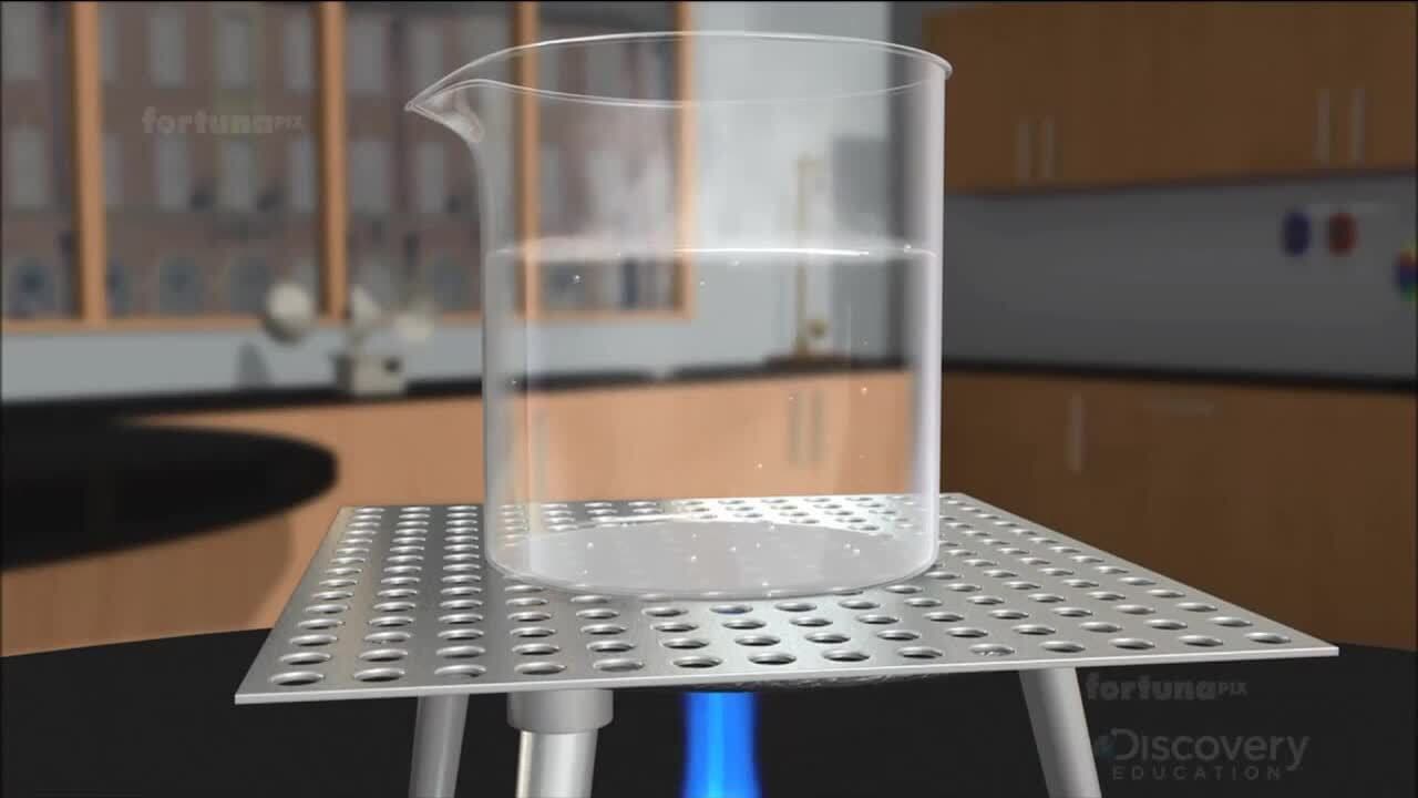 Energy: Heat Energy