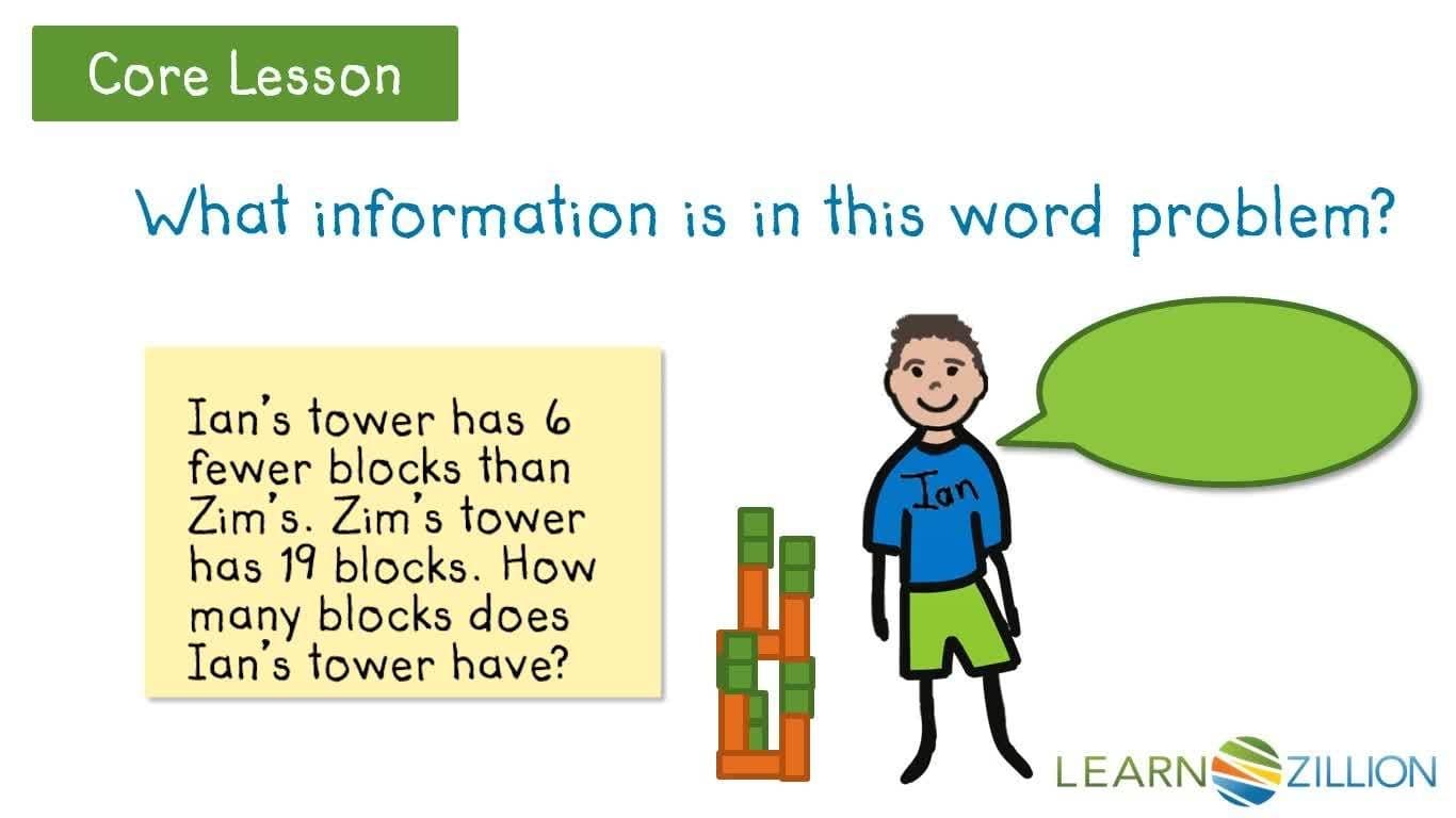 Solving Word Problems by Comparing