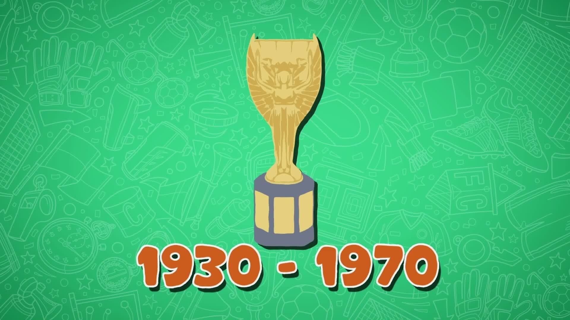 I WONDER - Who Created The World Cup Trophy?