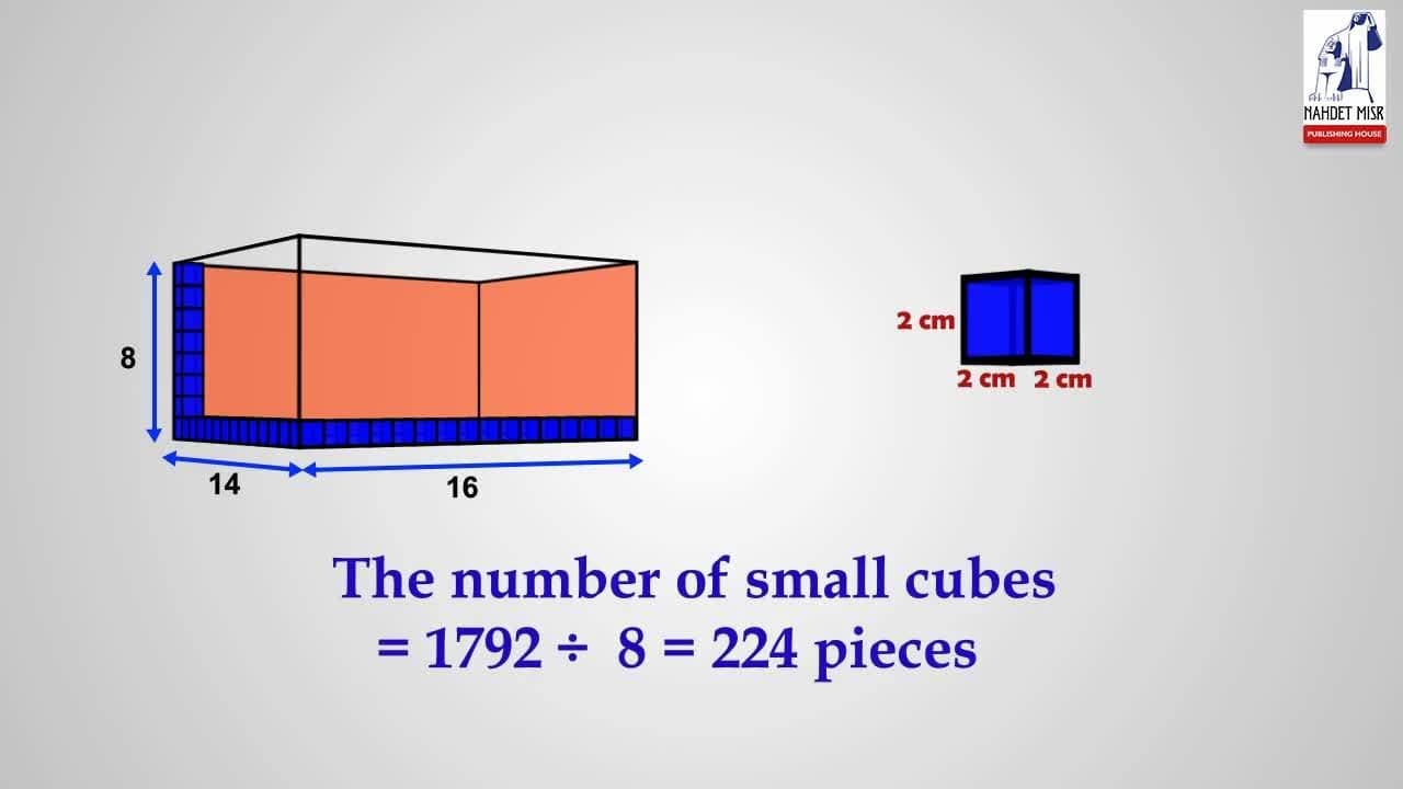 Use two ways to get the number of small cubes to put these cubes in the cuboid.