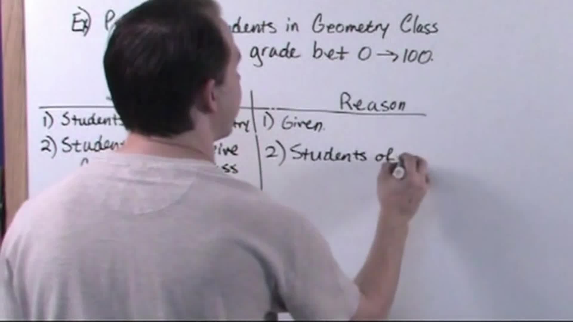 Geometric Proofs: An example proof