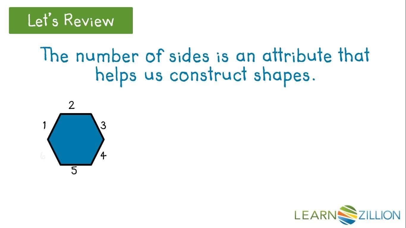 Drawing Shapes with Specific Number of Sides