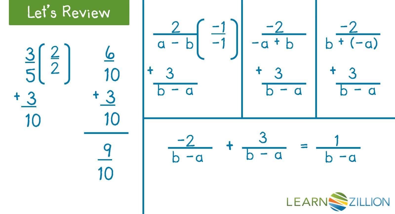 Solving Systems of Literal Equations