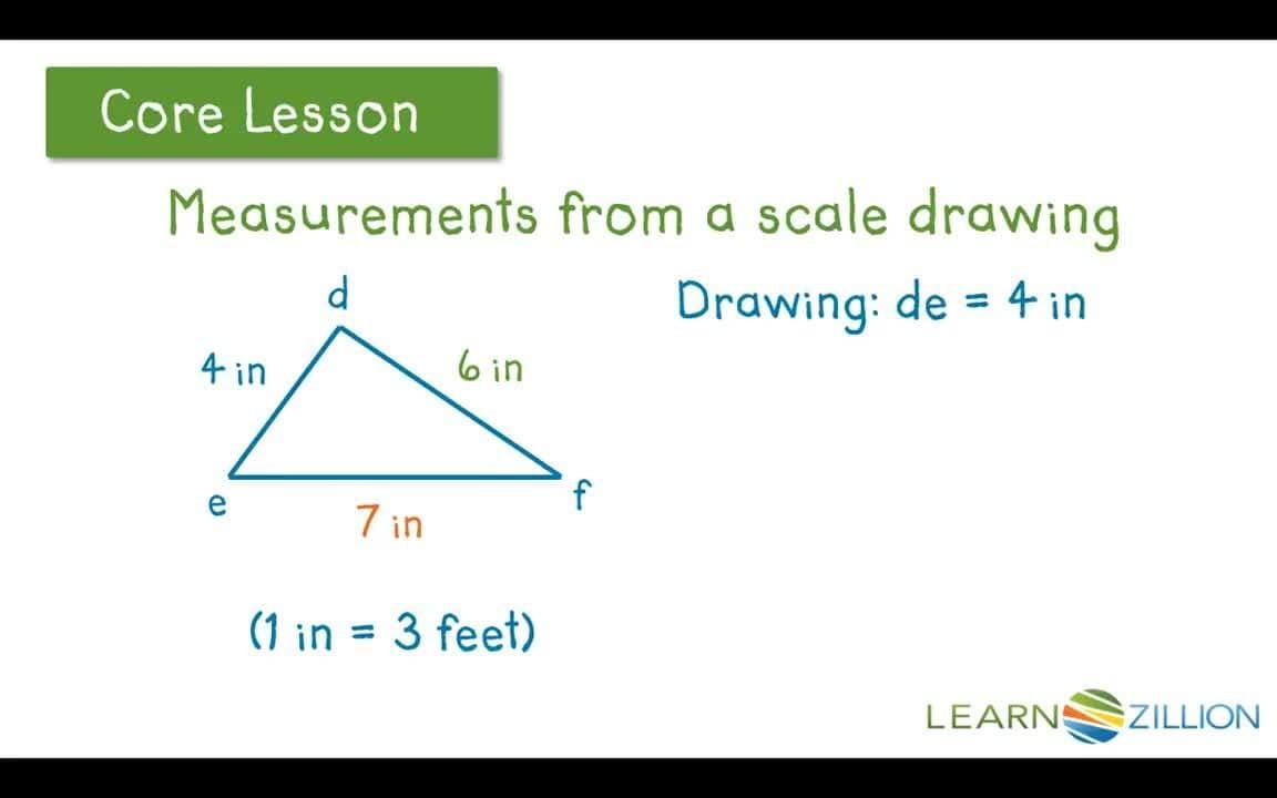 Creating New Scale Drawings Using Ratios and Proportions