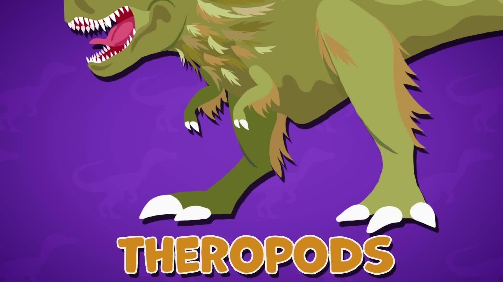 I WONDER - What Group Of Dinosaurs Did The Compsognathus Belong To?
